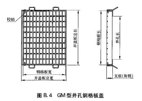 GM沟盖板.png