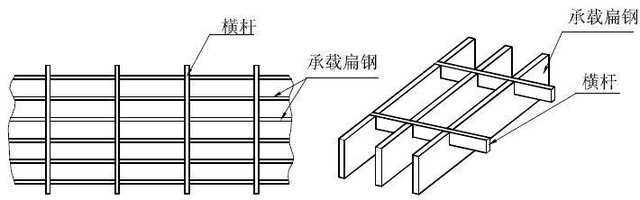 插接钢格板图示1.jpg