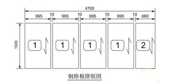 钢格板排版示意图